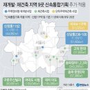 통합이주단지 이미지