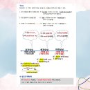 한스푼THE 이미지