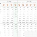 주성코리아 이미지