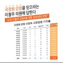 제목: [mact] 새누리당 소위 [테러방지법 Q&A] 에 대한 진보넷의 반박 이미지