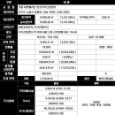 만성산업 이미지