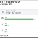 2023년 정기총회 회의록(사업연도 : 2022년) 이미지