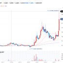 덕성이엔지 네이버블로그