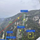 조각이 있는 공간Ⅰ | 【중국 장가계 자유여행】 장가계 대협곡 &amp; 무지개 광장(솔직 후기)