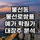 광주 봉선동 봉선로쌍용예가 학원가 대장주 아파트 분석 현실과 투자 결론