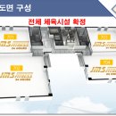 SJ메디칼 이미지