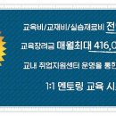 다옴직업전문학원 이미지