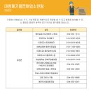 이마트24 예천호반2차점 이미지