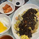 만다리 이미지
