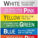 뮤엠영어 - 군포시 산본천로 18 | 뮤엠영어