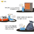 일구가스 이미지