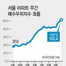 KB집부동산공인중개사사무소 이미지