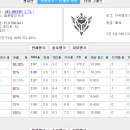 챔프PC방 이미지