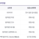 영일빌딩 이미지