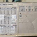 신길S동물의료센터 이미지