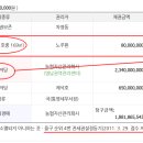 죽림한의원 이미지