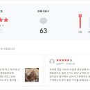 송강한우 이미지