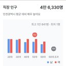 학령1부평 이미지