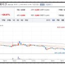 태경주유소 이미지