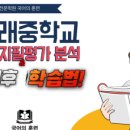 국어의훈련구래학원
