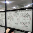 청령리 | 청량리헤어미용 자격증 취득하고 대학 입시한 찐 후기!!