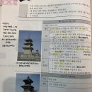 Re: 감은사지 하층기단/화엄사상 이미지
