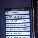 짱구게임장 | [연신내] 놀거리 총집합! 짱구게임장 방문 후기