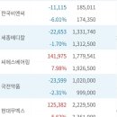 지티인터내셔널 이미지