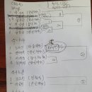 파워복싱 이미지