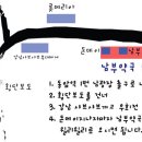 고수 만들기 프로젝트 무료강습 (인살 오픈기념 기획 특강) 이미지