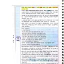 각론1 p253-256 어휘지도 장단점 이미지