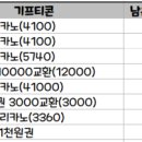 애즈워드(주) 이미지