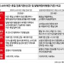 W365메디컬의원 이미지