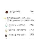 설레다밀크