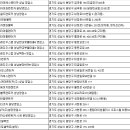 메트로렌트카㈜ 이미지