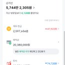 코리아세븐 봉천역점 | 2025년 10월 가계부 및 정리