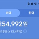 희망MOTORS 이미지