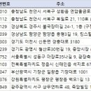 원가네정육점 이미지