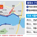불꽃난타