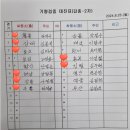 김재복농장 이미지