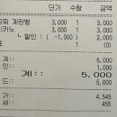 스트릿1988 구미구평점 이미지