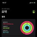 레츠워크 이미지