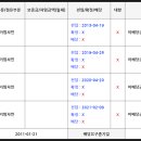 ESPN 당구클럽 이미지