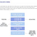 해맑은소아청소년과 이미지