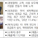 (주)티디엘 이미지