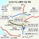 1.19 부동산뉴스 이미지