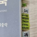 인덱스 꿀팁 없나유... 이미지
