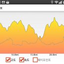 그린목장 이미지