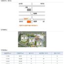 블렌하임 카카오 검색결과