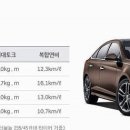 뉴라이즈
